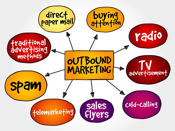 “OUTBOUND MARKETING LIVES!” 10 Ways to Work It…